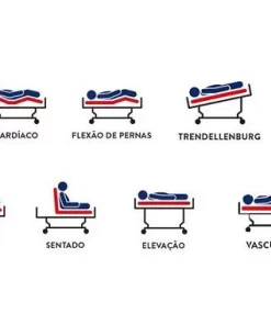 Cama Hospitalar 8 movimentos para Obeso 280KG