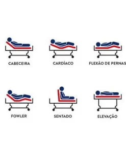 Cama Hospitalar Motorizada Fowler 5 Movimentos Extensível